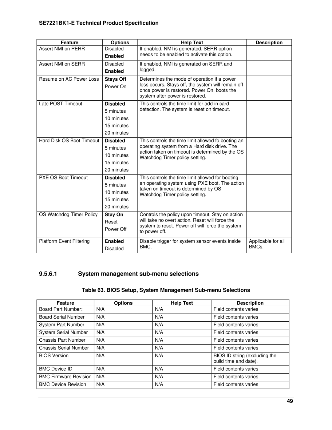 Intel SE7221BK1-E System management sub-menu selections, Bios Setup, System Management Sub-menu Selections, Stays Off, Bmc 