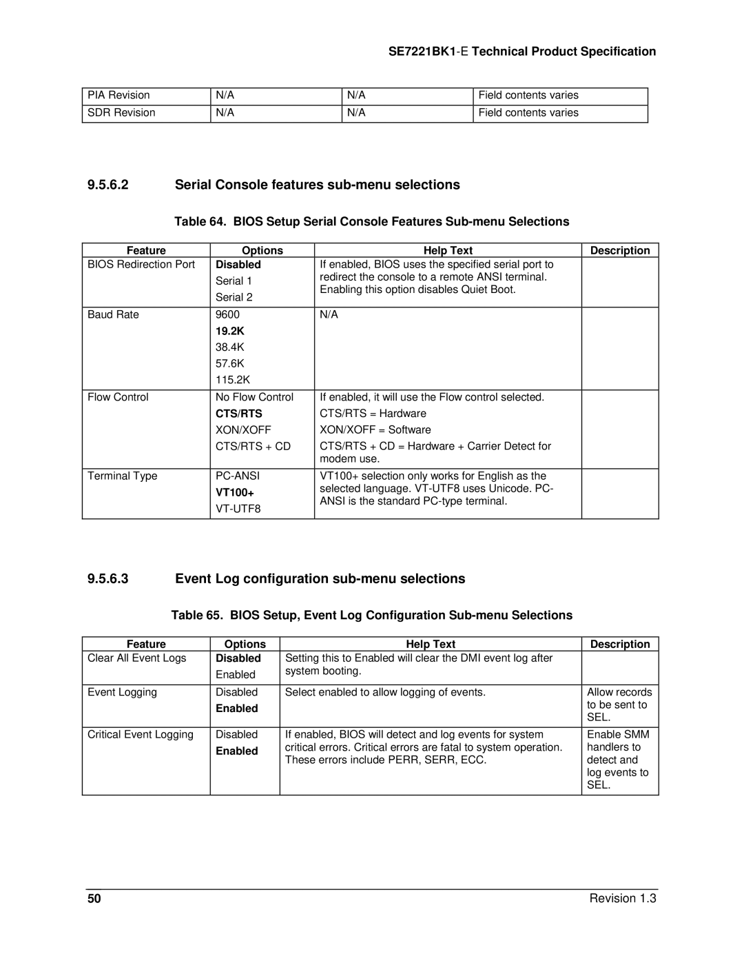 Intel SE7221BK1-E manual Serial Console features sub-menu selections, Event Log configuration sub-menu selections 