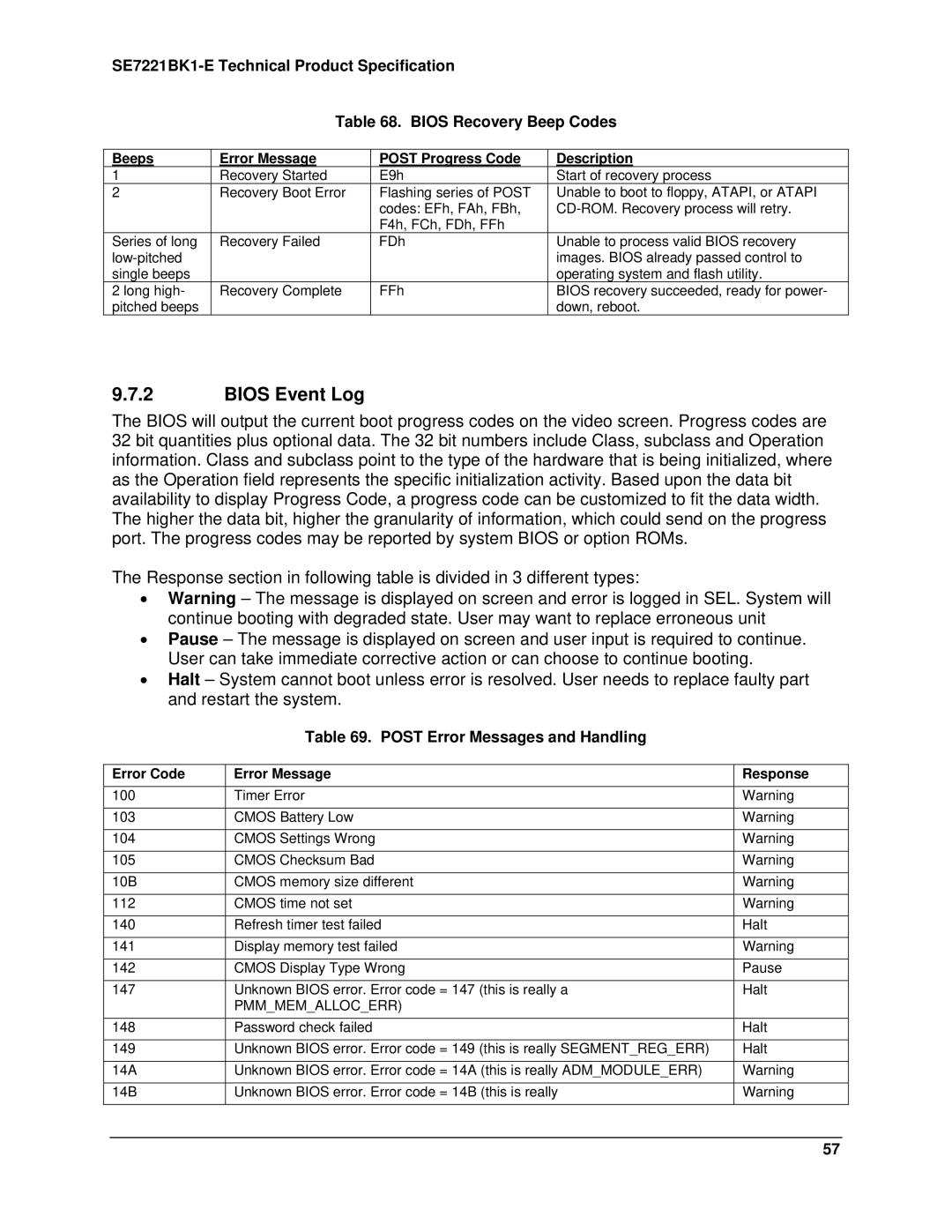 Intel SE7221BK1-E Bios Event Log, Post Error Messages and Handling, Error Code Error Message Response, Pmmmemallocerr 