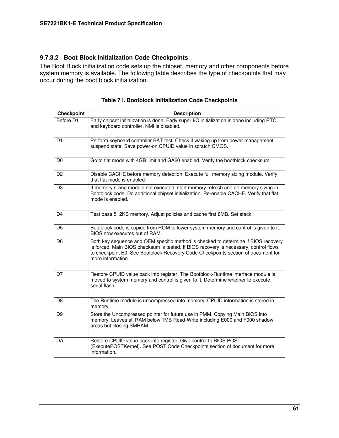 Intel SE7221BK1-E manual Boot Block Initialization Code Checkpoints, Bootblock Initialization Code Checkpoints 