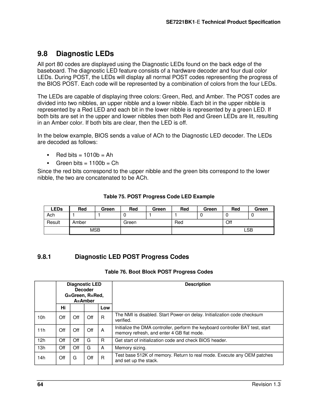 Intel SE7221BK1-E manual Diagnostic LEDs, Diagnostic LED Post Progress Codes, Post Progress Code LED Example 