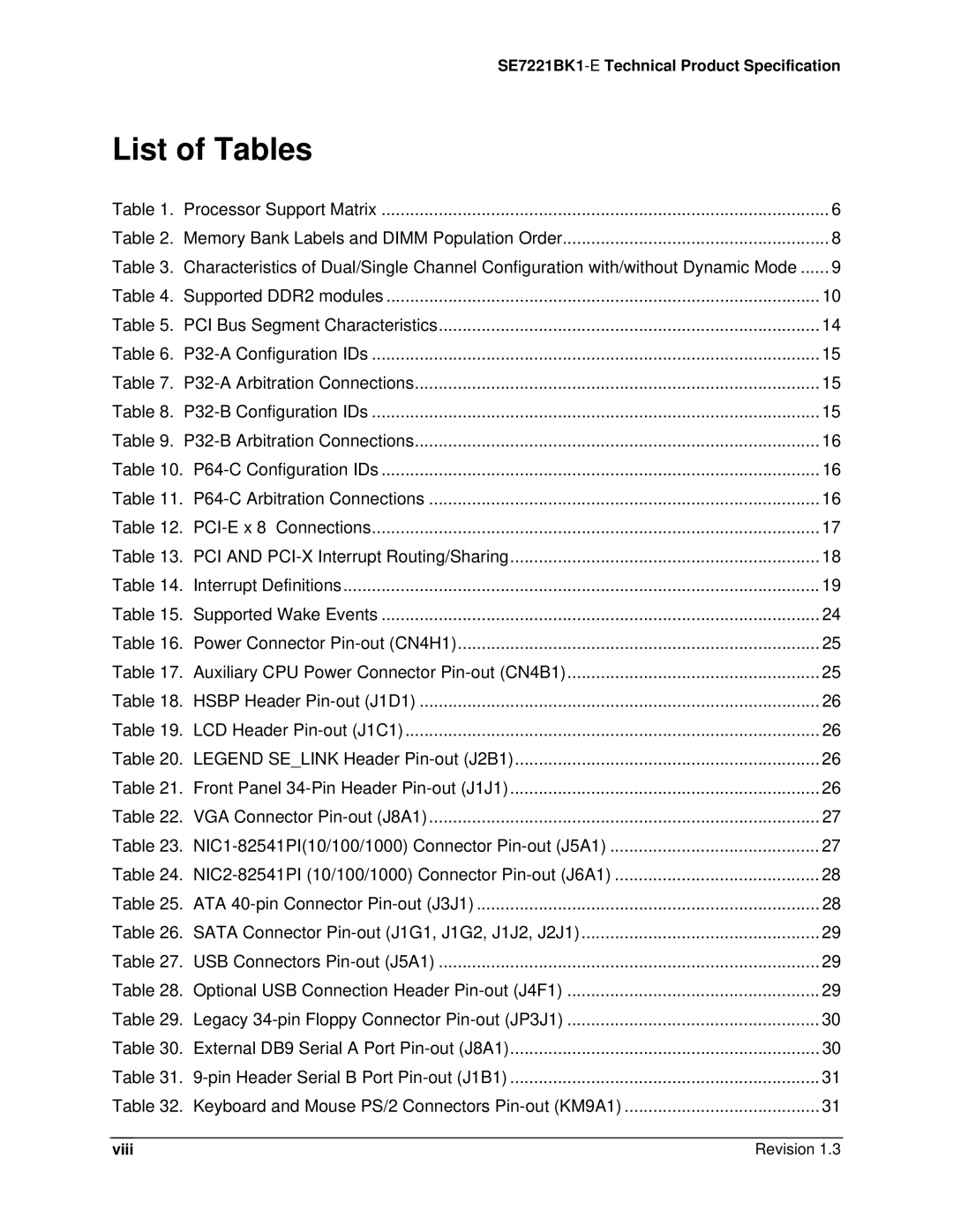 Intel SE7221BK1-E manual List of Tables, Viii 