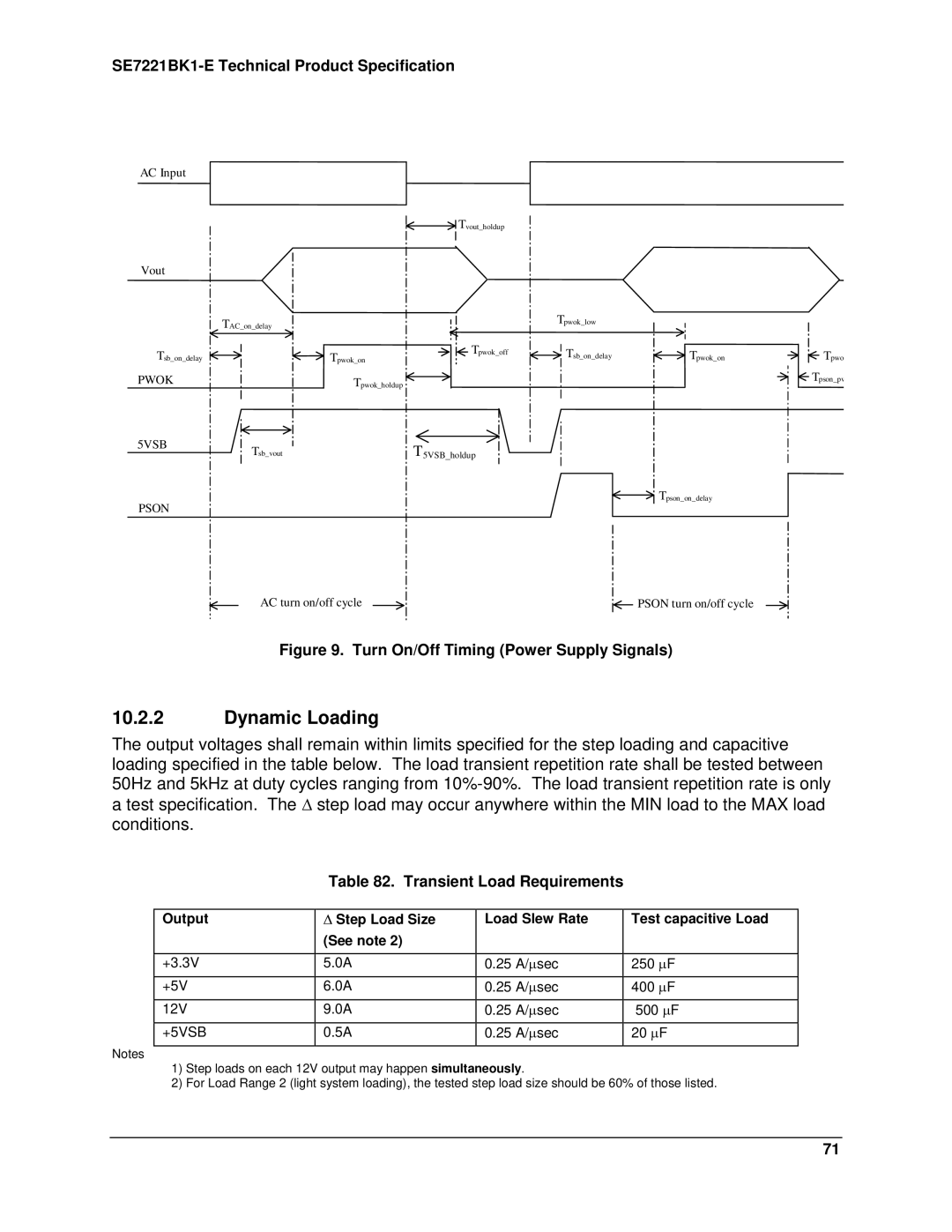 Intel SE7221BK1-E manual Dynamic Loading, Transient Load Requirements, +5VSB 