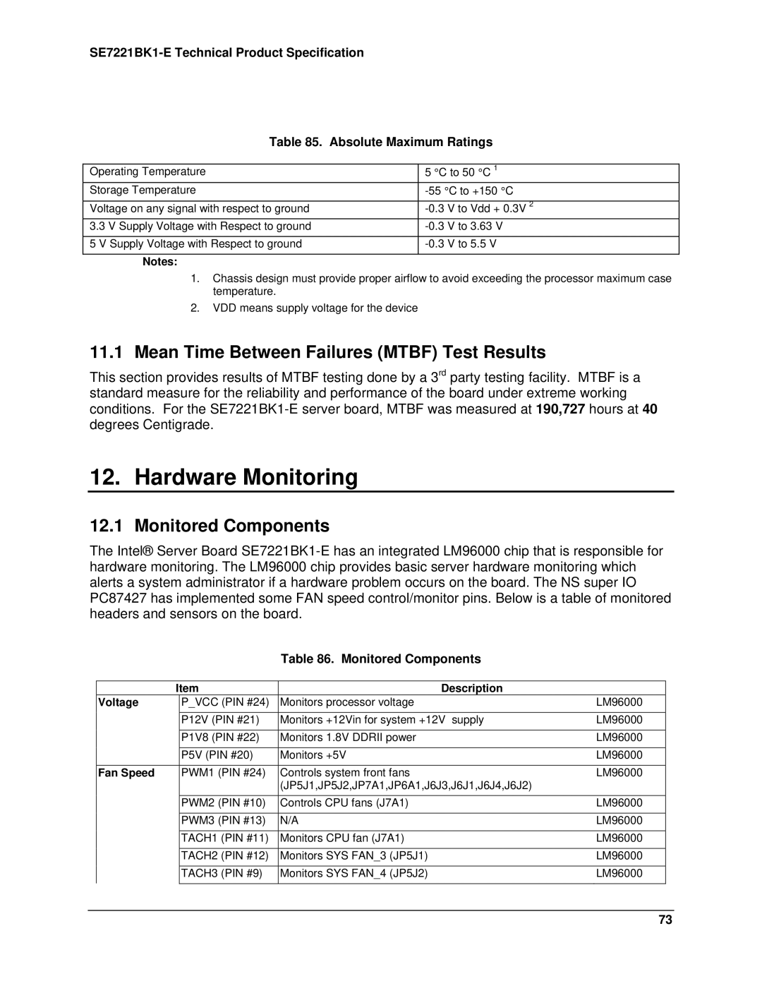 Intel SE7221BK1-E manual Hardware Monitoring, Mean Time Between Failures Mtbf Test Results, Monitored Components 