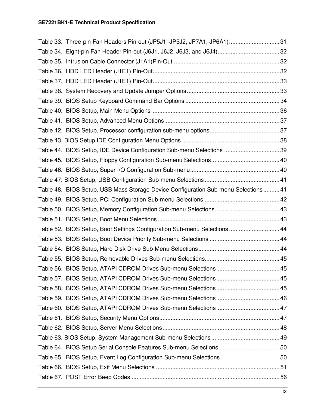 Intel manual SE7221BK1-E Technical Product Specification 