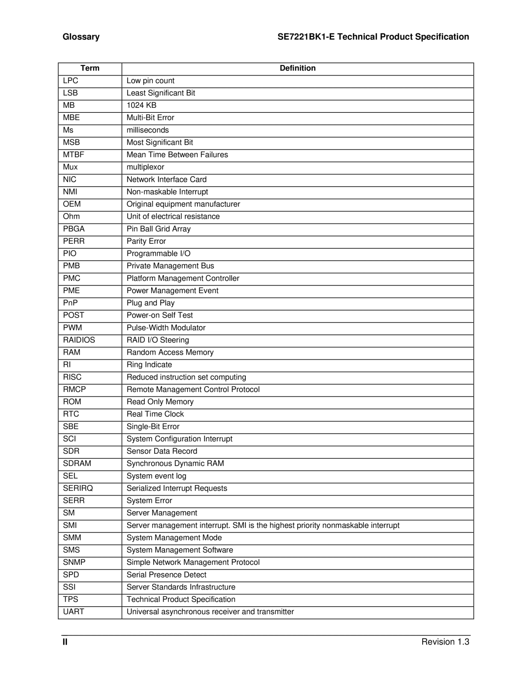 Intel SE7221BK1-E Lpc, Mbe, Msb, Mtbf, Nic, Oem, Pbga, Perr, Pio, Pmb, Pmc, Pme, Pwm, Raidios, Ram, Risc, Rmcp, Rom, Sbe 