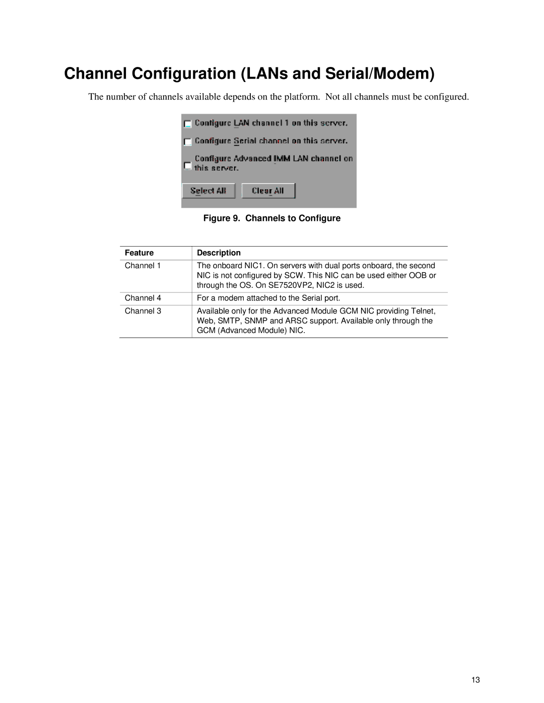 Intel SE72xx, SE7320, SE75xx, SE8500 manual Channel Configuration LANs and Serial/Modem, Channels to Configure 