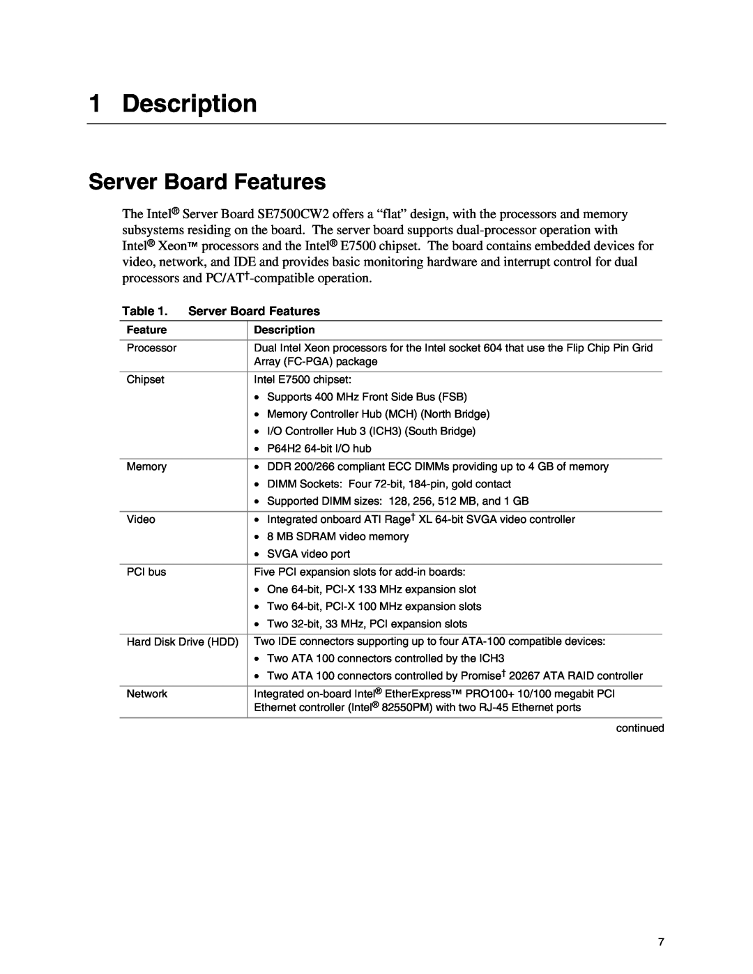 Intel SE7500CW2 manual Description, Server Board Features 