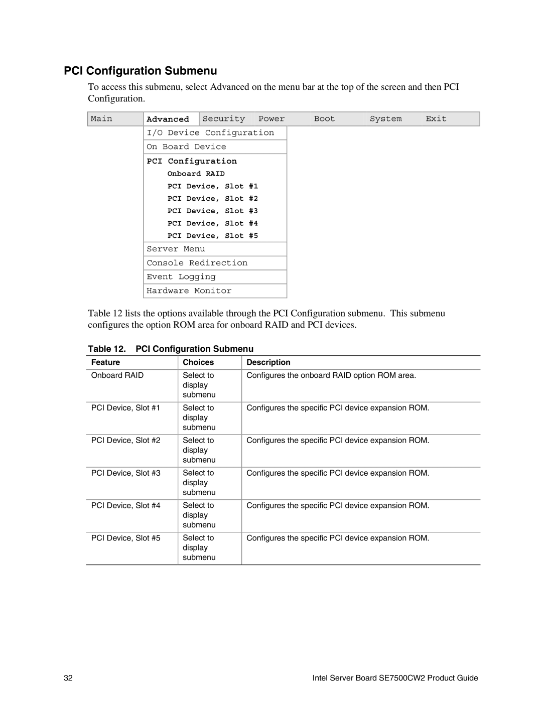 Intel SE7500CW2 manual PCI Configuration Submenu 