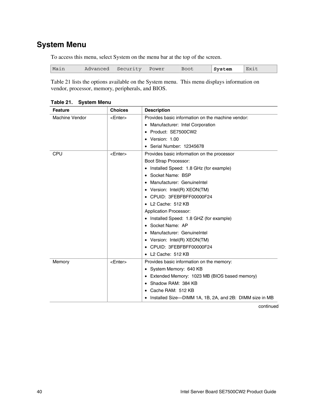 Intel SE7500CW2 manual System Menu, Feature Choices 