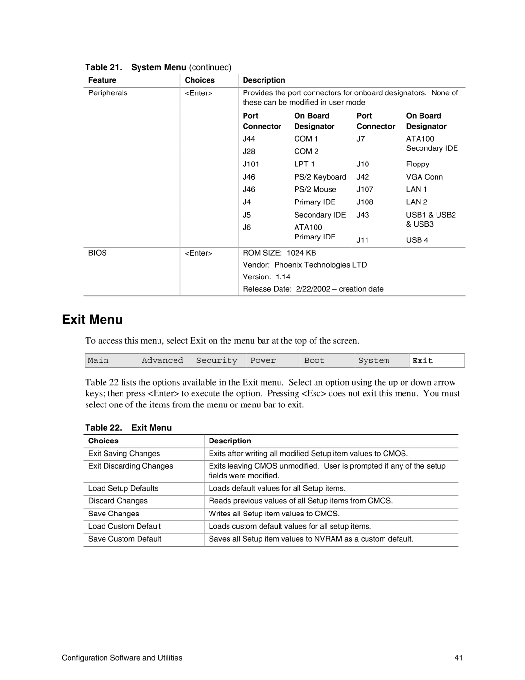 Intel SE7500CW2 manual Exit Menu, Port On Board Connector Designator 