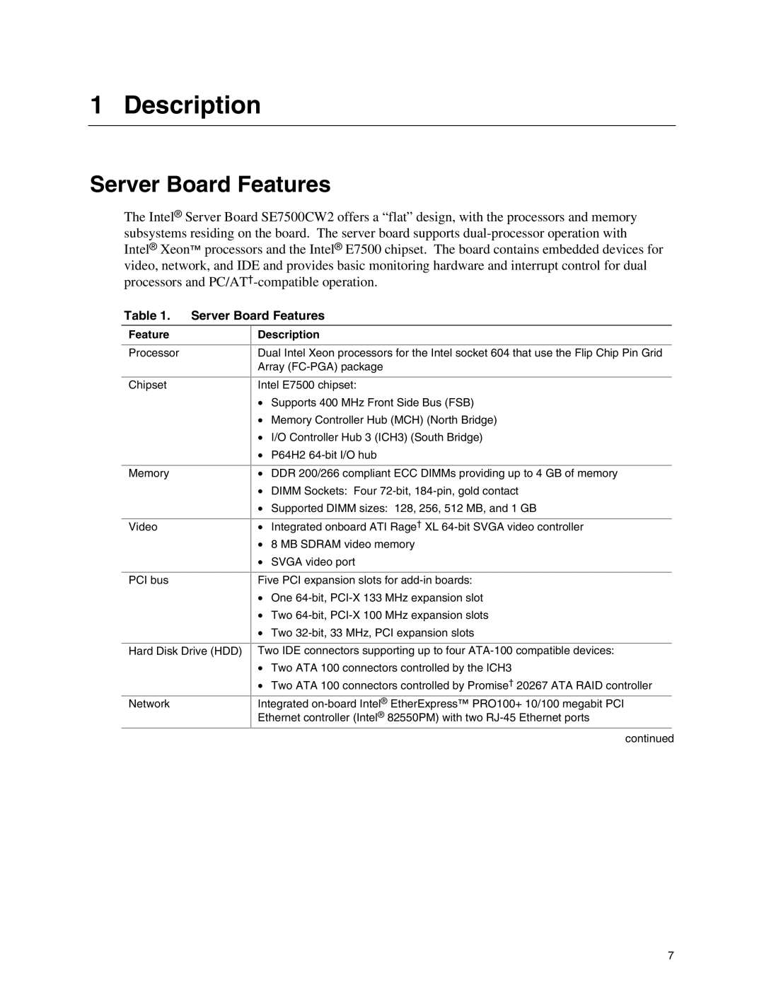 Intel SE7500CW2 manual Description, Server Board Features 