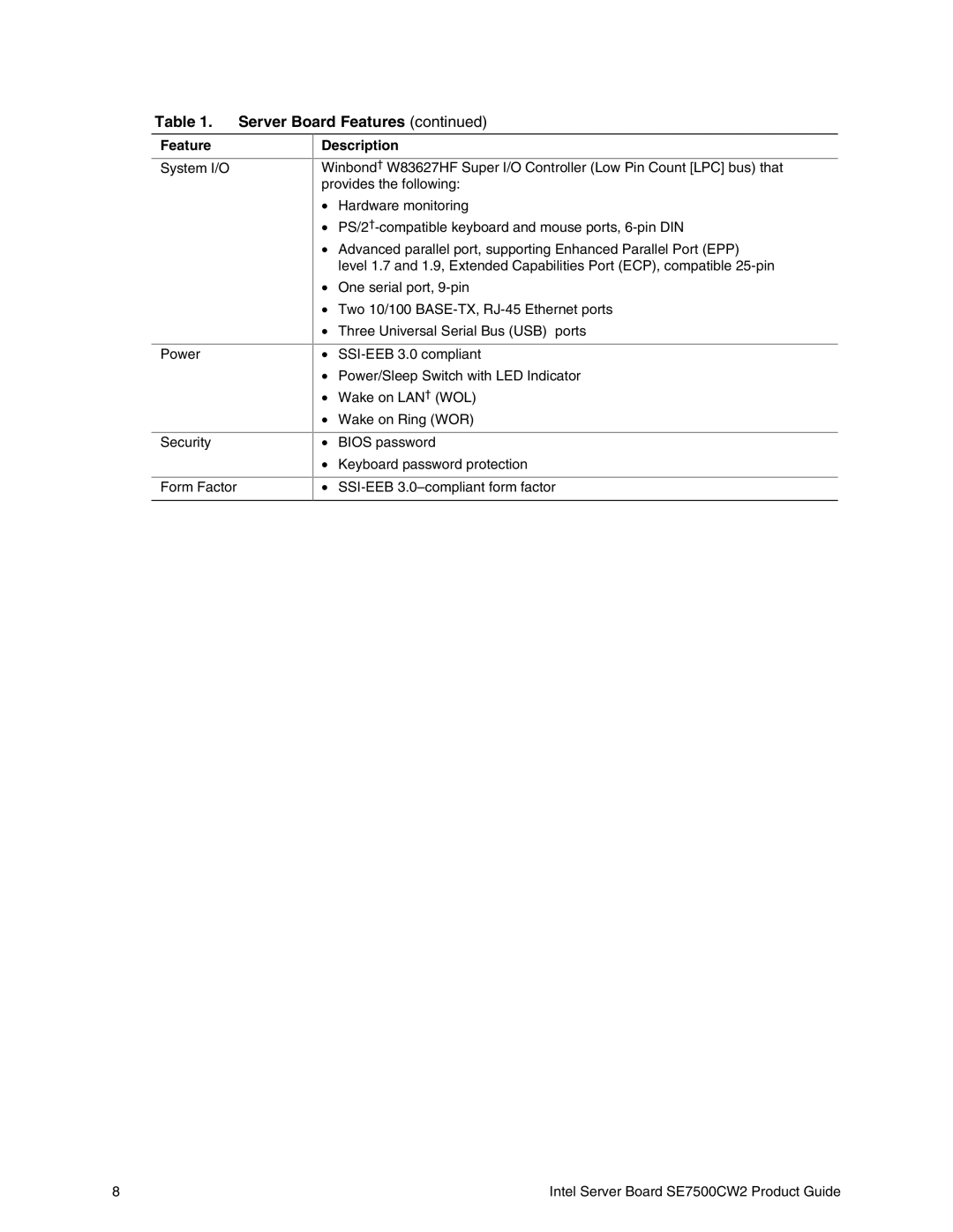 Intel SE7500CW2 manual System I/O Power Security Form Factor 