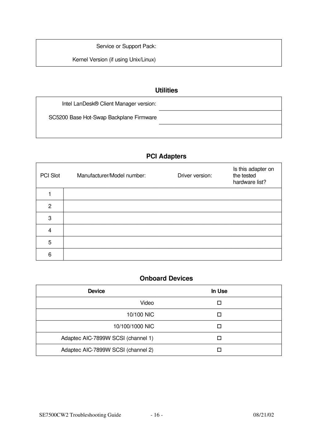 Intel SE7500CW2 manual Utilities, PCI Adapters, Onboard Devices, Device Use 