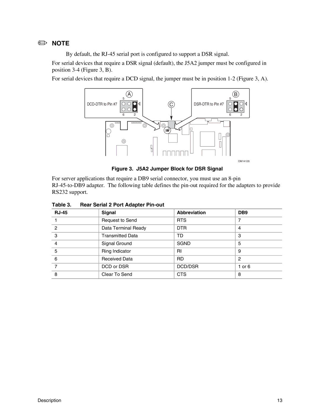 Intel SE7500WV2 manual Rear Serial 2 Port Adapter Pin-out, RJ-45 Signal, Abbreviation 