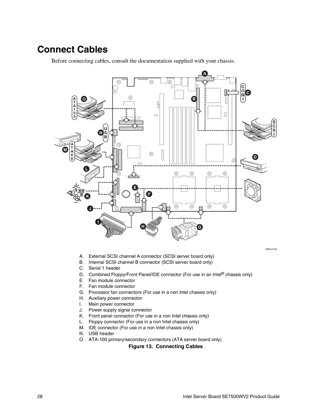 Intel SE7500WV2 manual Connect Cables, Connecting Cables 