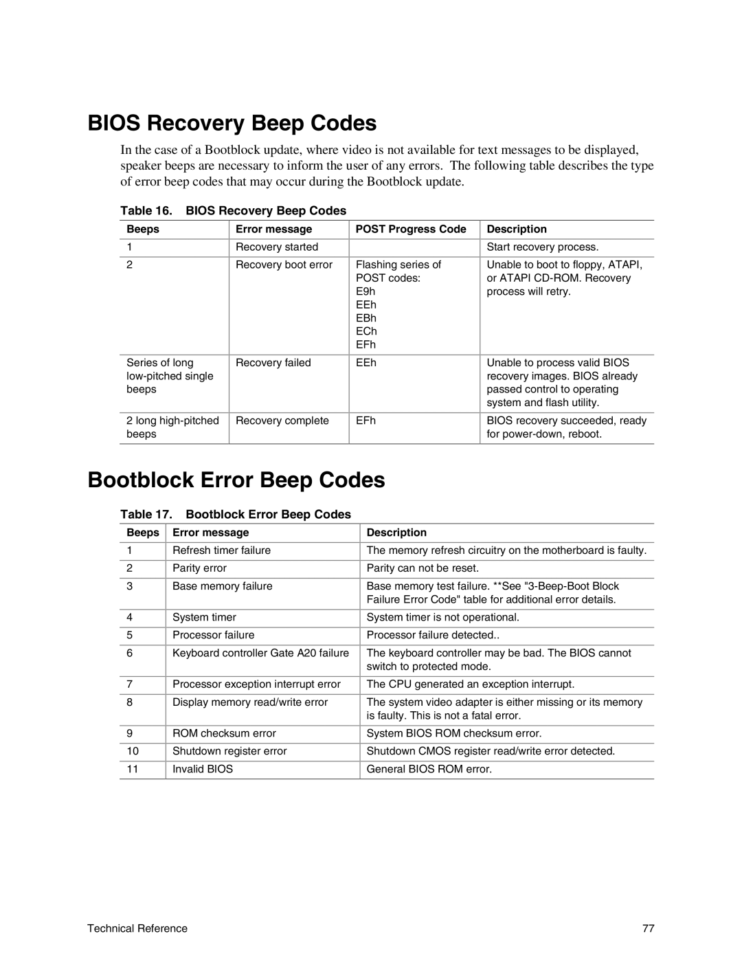 Intel SE7500WV2 manual Bios Recovery Beep Codes, Bootblock Error Beep Codes 