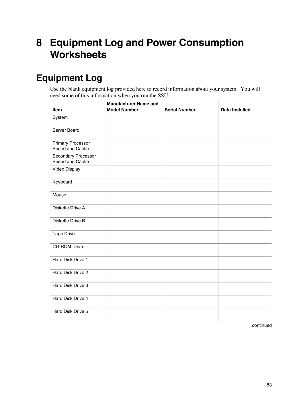 Intel SE7500WV2 manual Equipment Log and Power Consumption Worksheets 