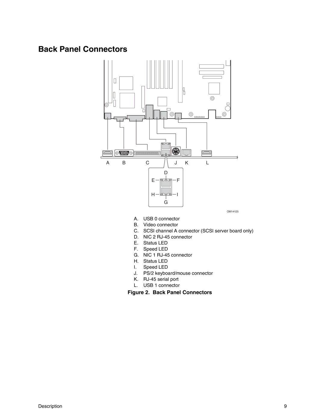 Intel SE7500WV2 manual Back Panel Connectors 