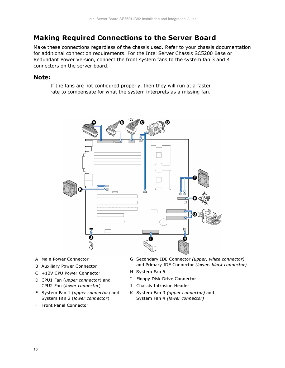 Intel SE7501CW2 manual Making Required Connections to the Server Board 