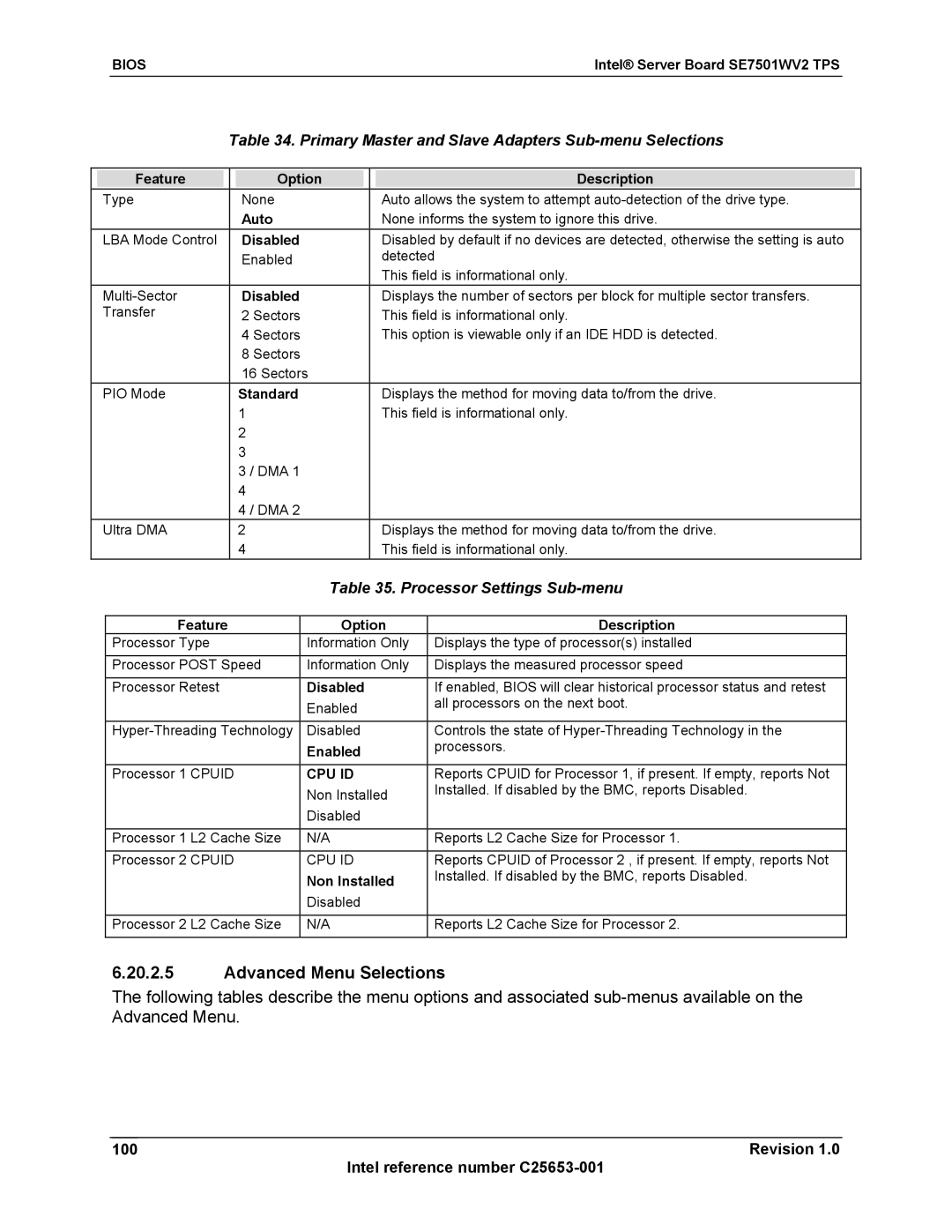 Intel SE7501WV2 manual Advanced Menu Selections, Primary Master and Slave Adapters Sub-menu Selections 