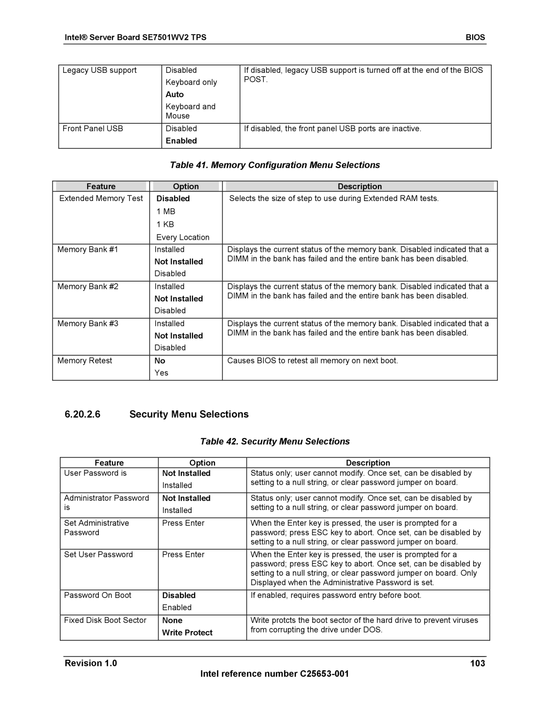 Intel SE7501WV2 manual Security Menu Selections, Memory Configuration Menu Selections 