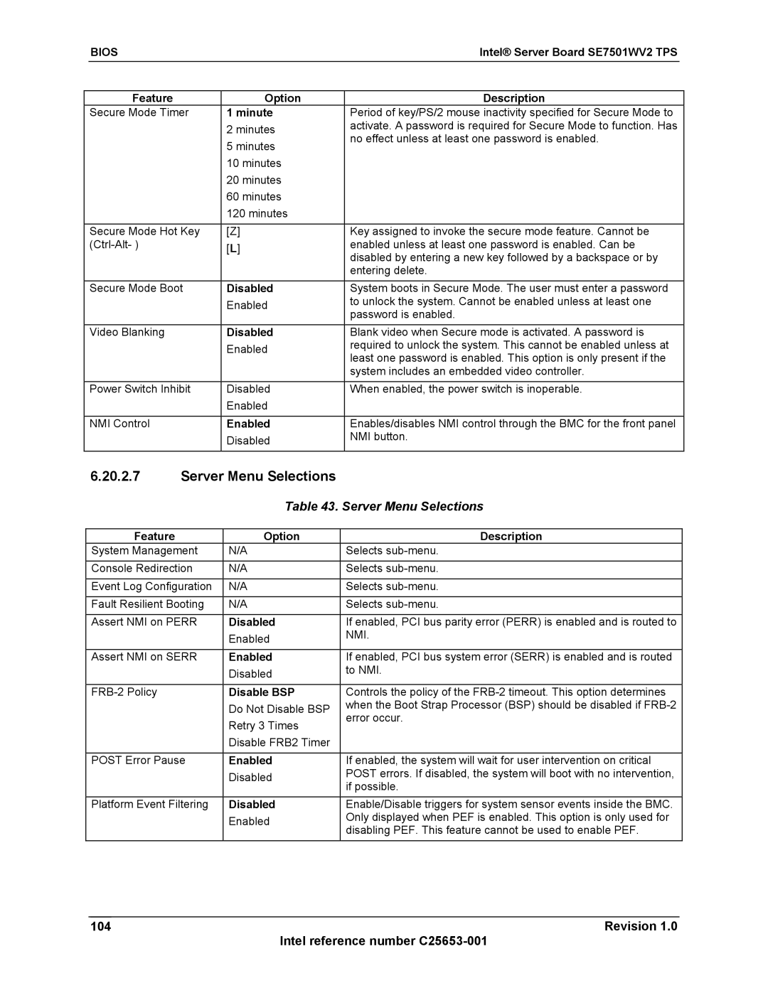 Intel SE7501WV2 manual Server Menu Selections, Revision Intel reference number C25653-001 