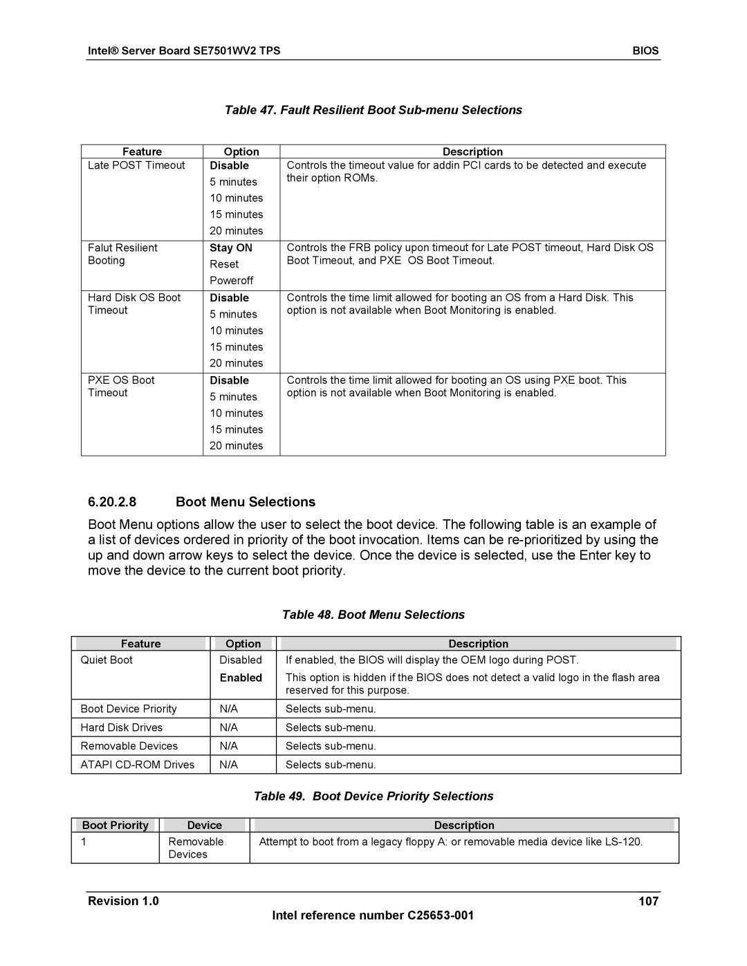 Intel SE7501WV2 manual Boot Menu Selections, Fault Resilient Boot Sub-menu Selections, Boot Device Priority Selections 