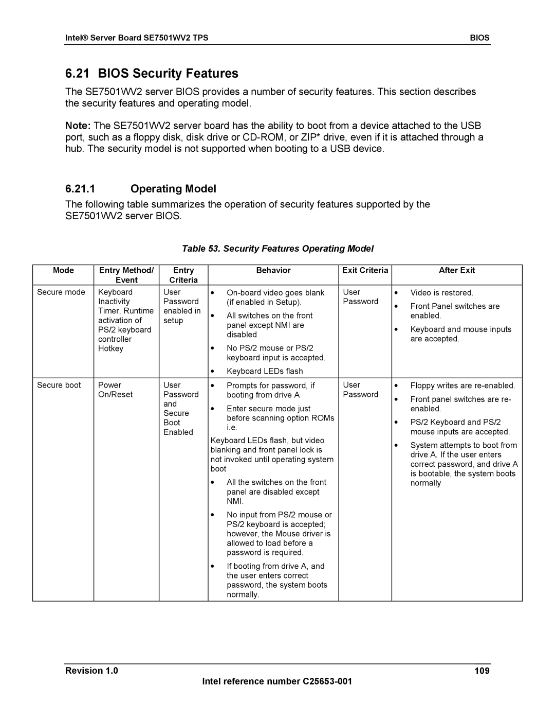 Intel SE7501WV2 manual Bios Security Features, Security Features Operating Model 