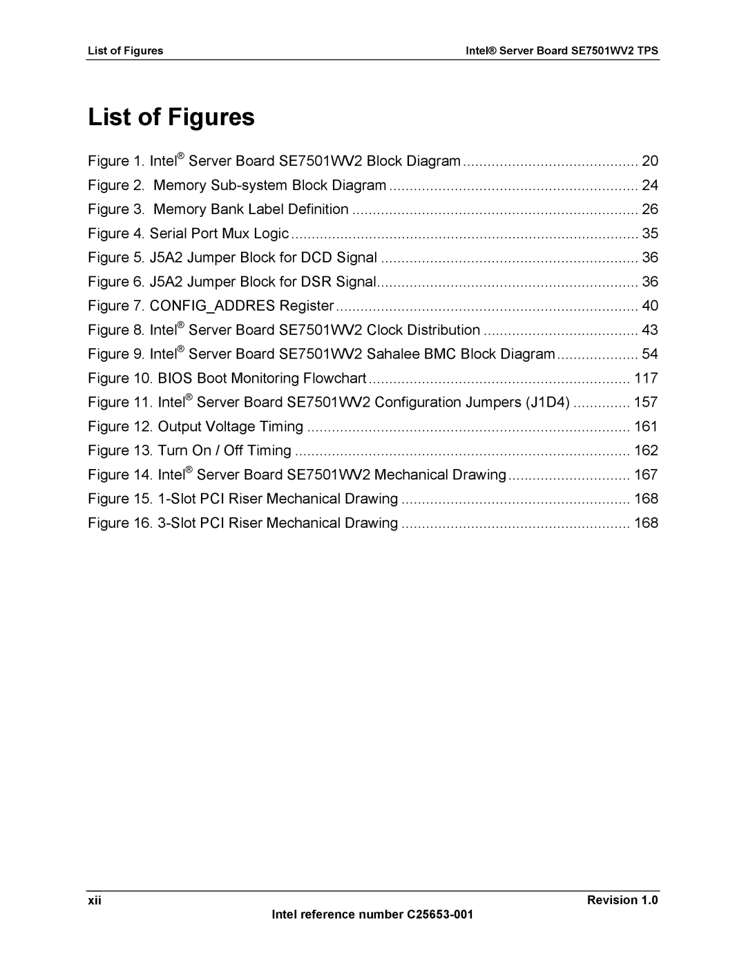 Intel manual Xii Revision Intel reference number C25653-001, List of Figures Intel Server Board SE7501WV2 TPS 