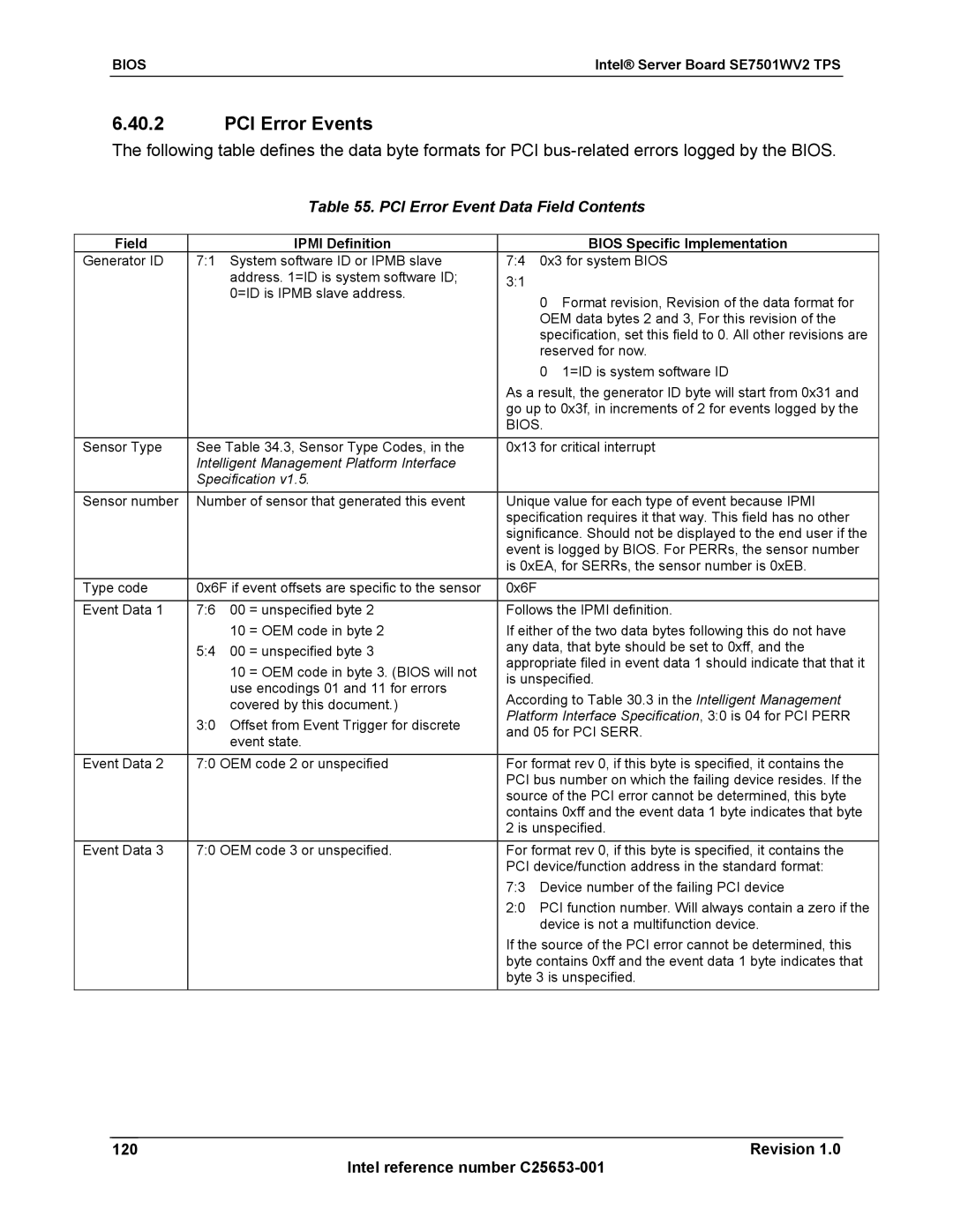 Intel SE7501WV2 manual PCI Error Events, PCI Error Event Data Field Contents 