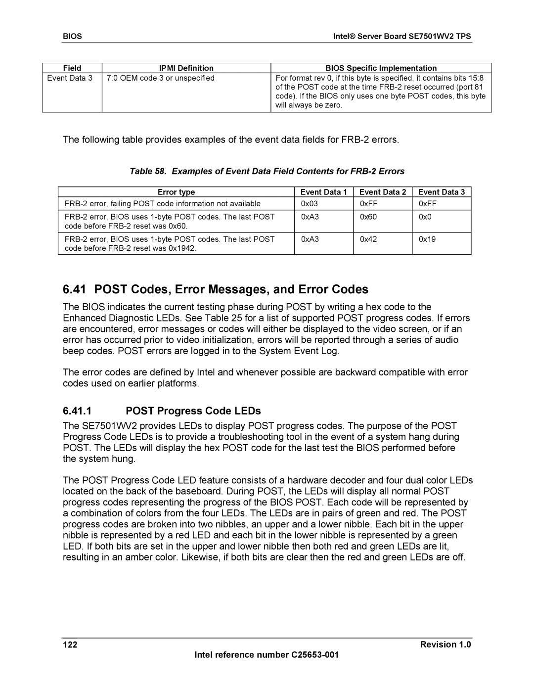 Intel SE7501WV2 manual Post Codes, Error Messages, and Error Codes, Post Progress Code LEDs 