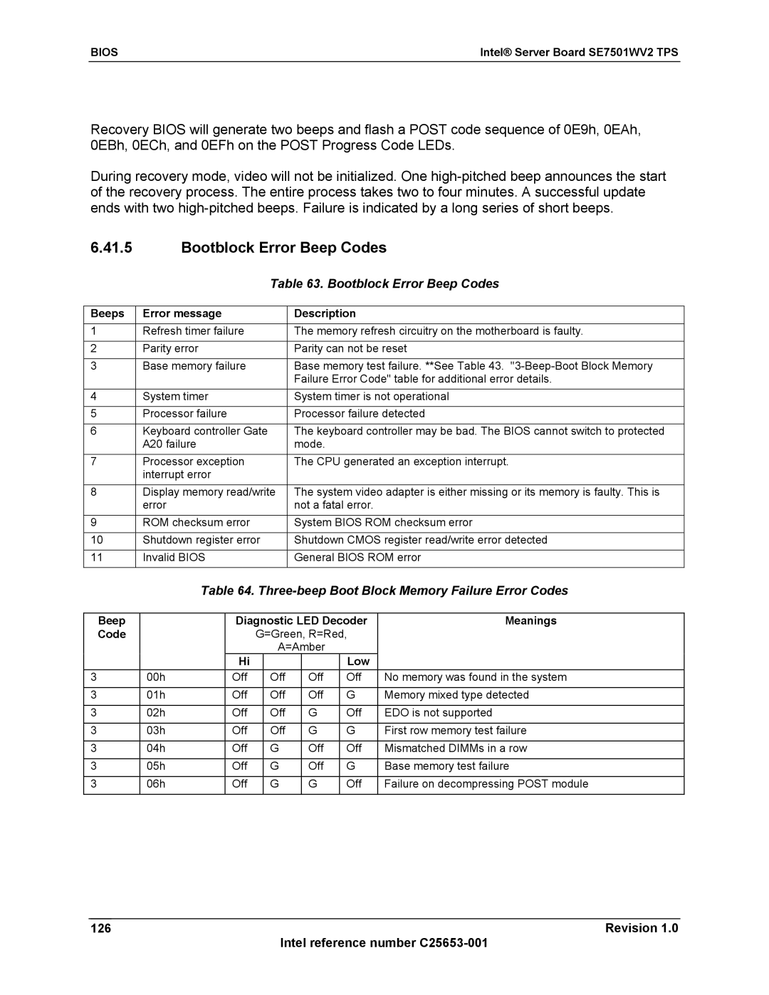 Intel SE7501WV2 manual Bootblock Error Beep Codes, Three-beep Boot Block Memory Failure Error Codes 