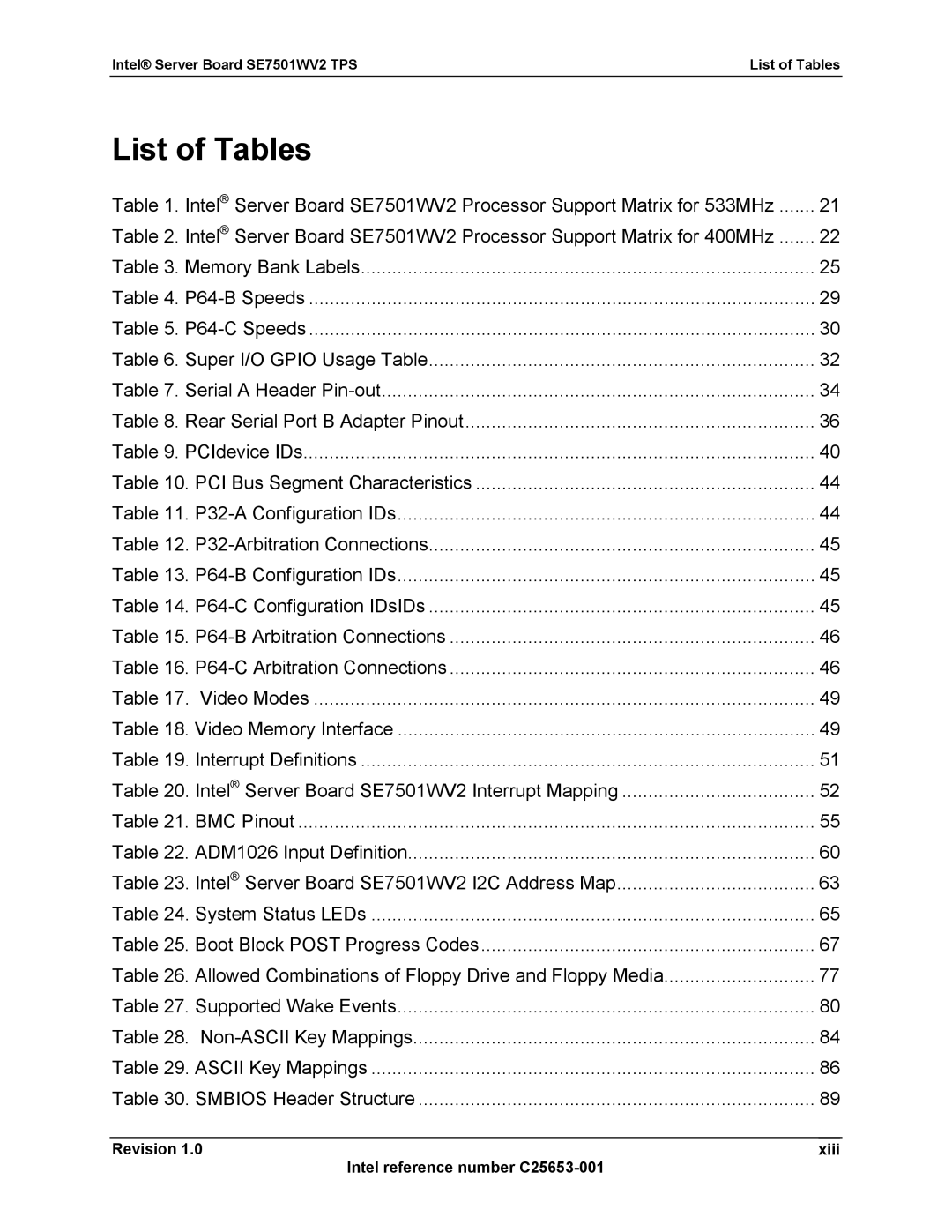 Intel manual Intel Server Board SE7501WV2 TPS List of Tables, Xiii 