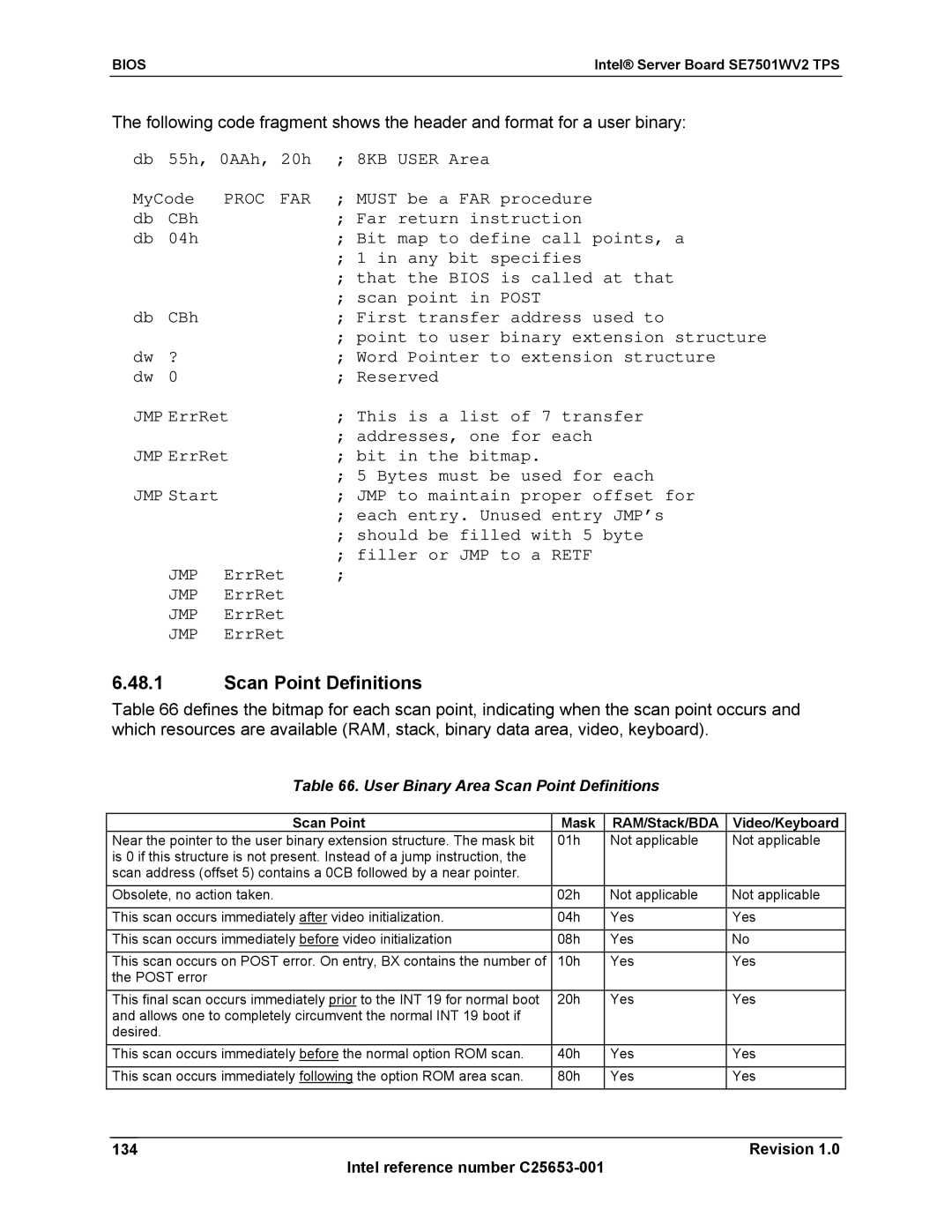 Intel SE7501WV2 manual User Binary Area Scan Point Definitions, Revision Intel reference number C25653-001 