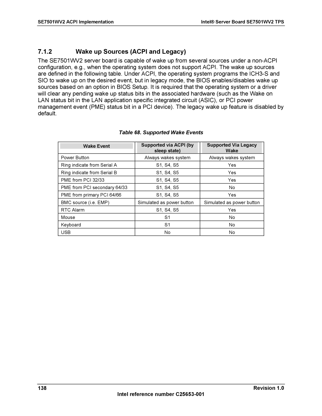 Intel SE7501WV2 manual Wake up Sources Acpi and Legacy, Revision Intel reference number C25653-001 