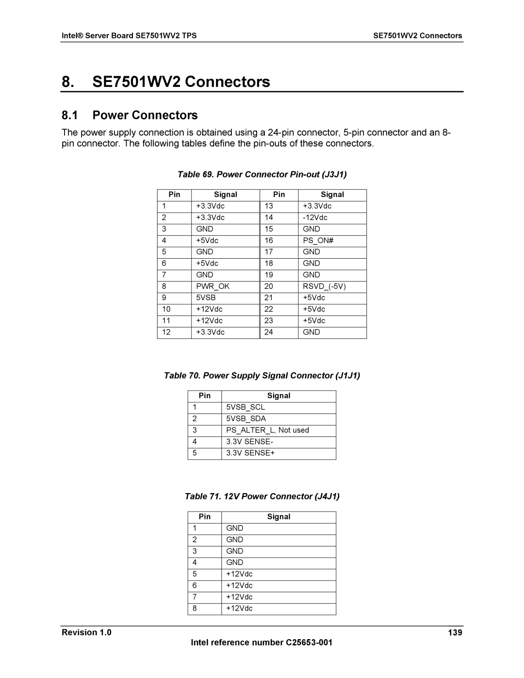 Intel SE7501WV2 Power Connectors, Power Connector Pin-out J3J1, Power Supply Signal Connector J1J1, Power Connector J4J1 