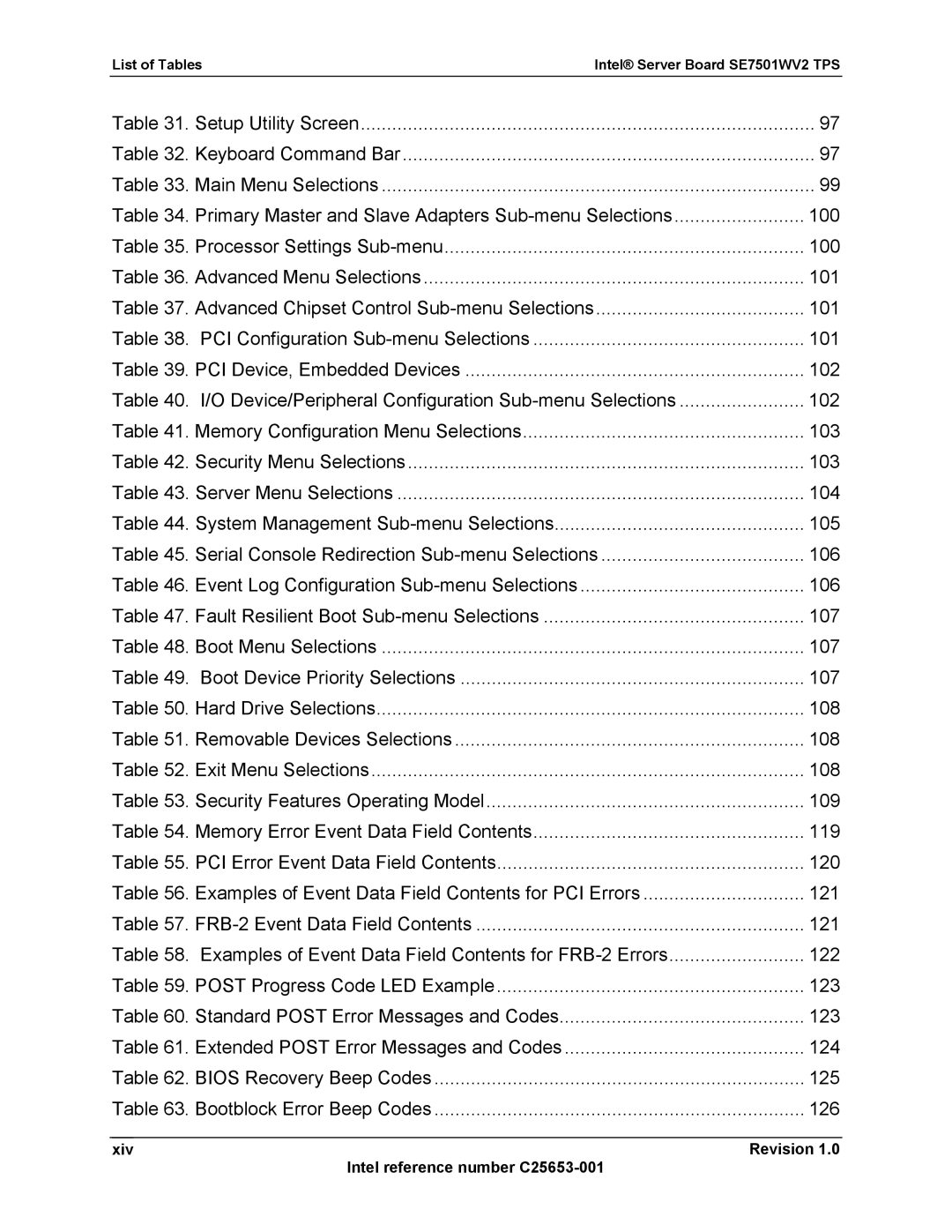 Intel manual Xiv Revision Intel reference number C25653-001, List of Tables Intel Server Board SE7501WV2 TPS 