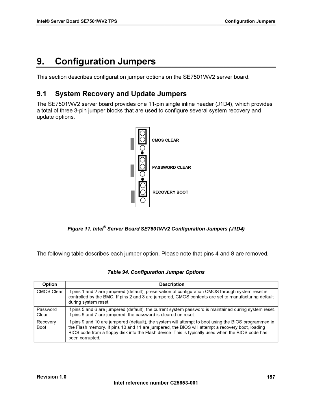 Intel SE7501WV2 manual System Recovery and Update Jumpers, Configuration Jumper Options 