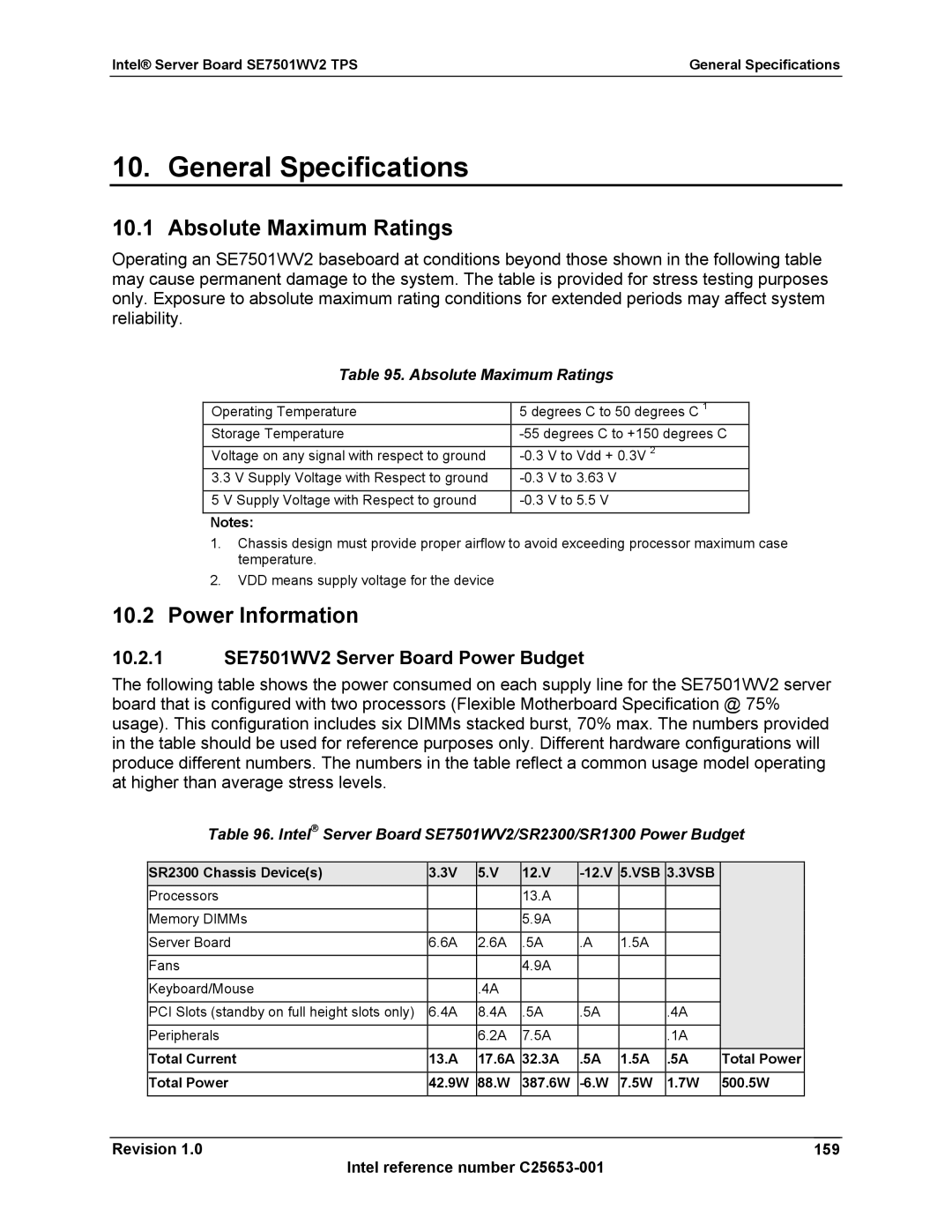 Intel manual Absolute Maximum Ratings, Power Information, 10.2.1 SE7501WV2 Server Board Power Budget 