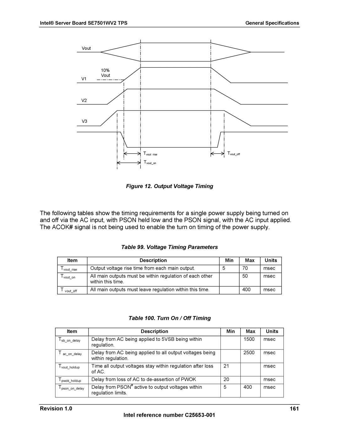 Intel SE7501WV2 manual Voltage Timing Parameters, Turn On / Off Timing, Revision Intel reference number C25653-001 161 