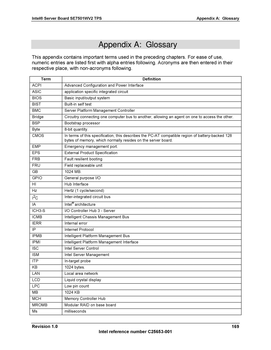 Intel manual Revision 169 Intel reference number C25653-001, Intel Server Board SE7501WV2 TPS Appendix a Glossary 