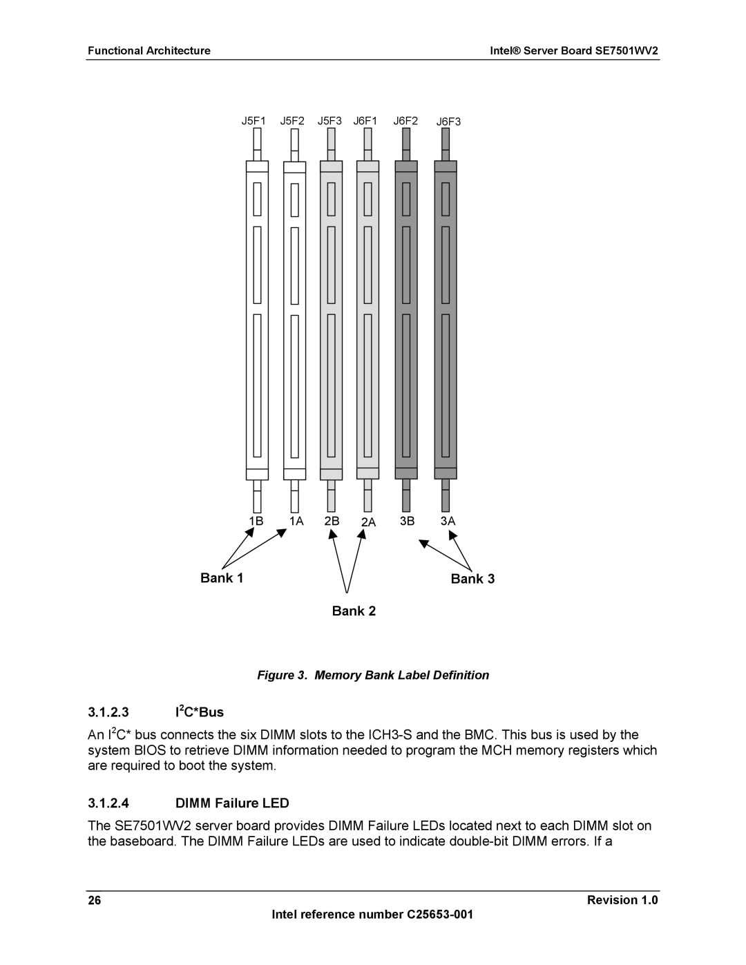 Intel SE7501WV2 manual Bank, 2.3 I2C*Bus, Dimm Failure LED 