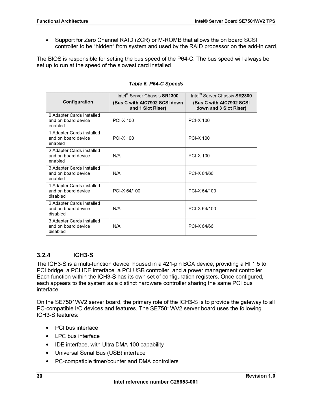 Intel manual 4 ICH3-S, P64-C Speeds, Functional Architecture Intel Server Board SE7501WV2 TPS 