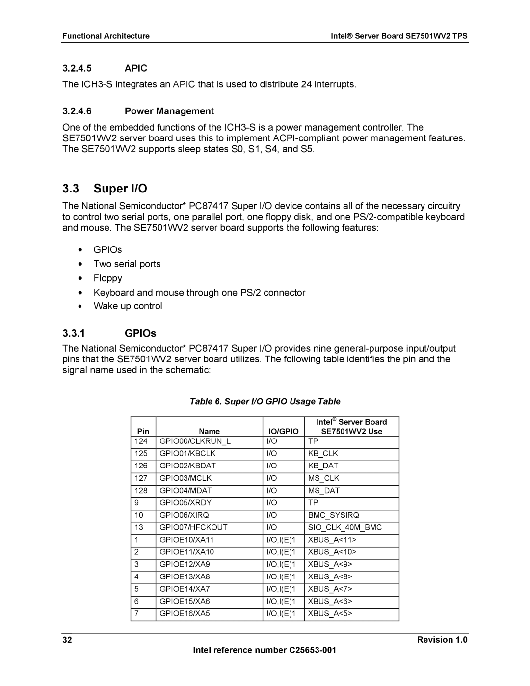 Intel SE7501WV2 manual GPIOs, Apic, Power Management, Super I/O Gpio Usage Table 