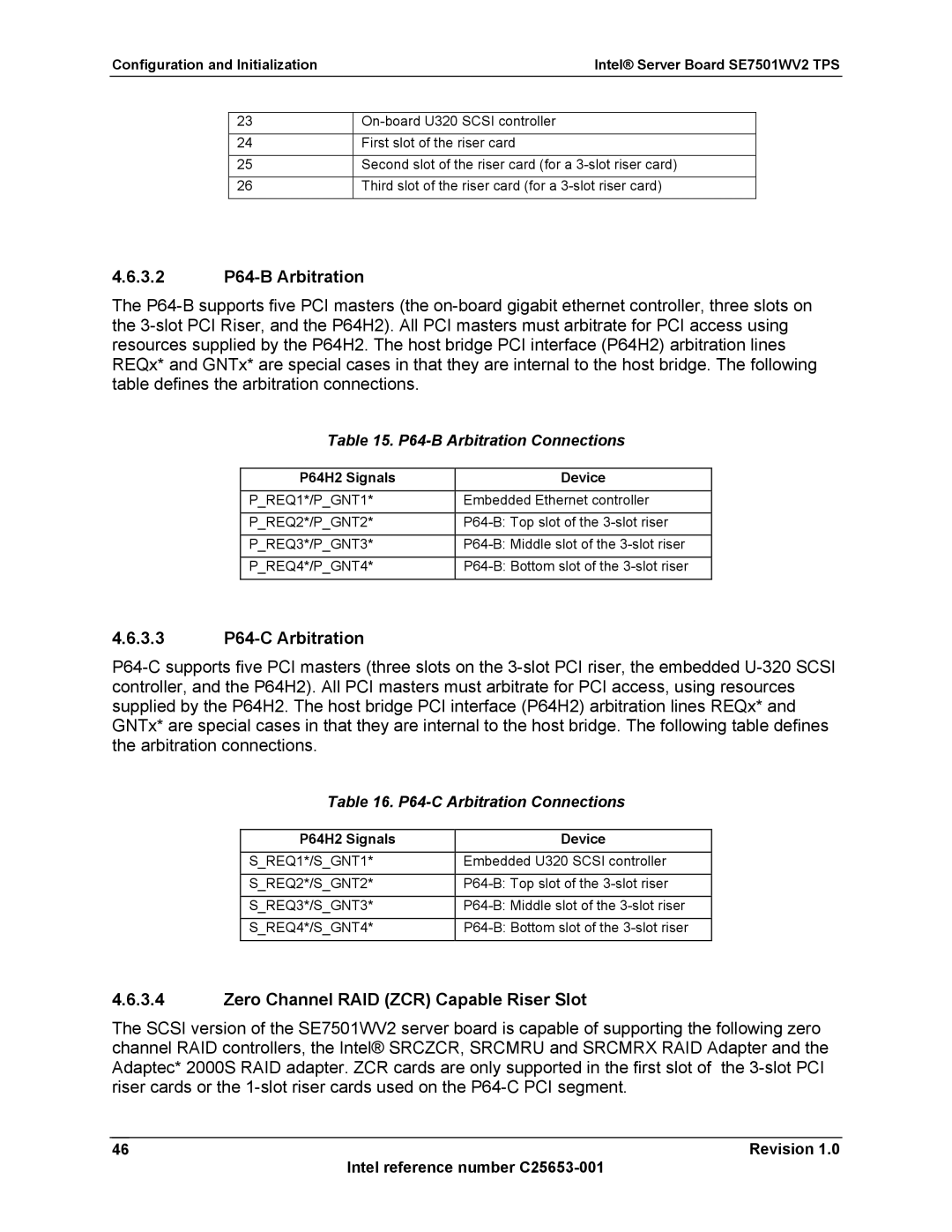 Intel SE7501WV2 manual 3.2 P64-B Arbitration, 3.3 P64-C Arbitration, Zero Channel RAID ZCR Capable Riser Slot 