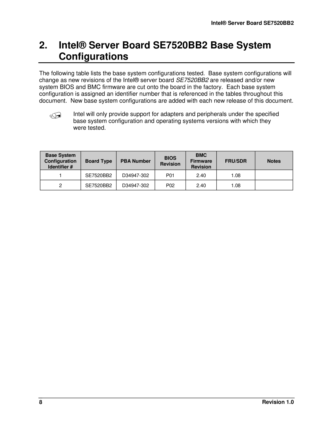 Intel manual Intel Server Board SE7520BB2 Base System Configurations 