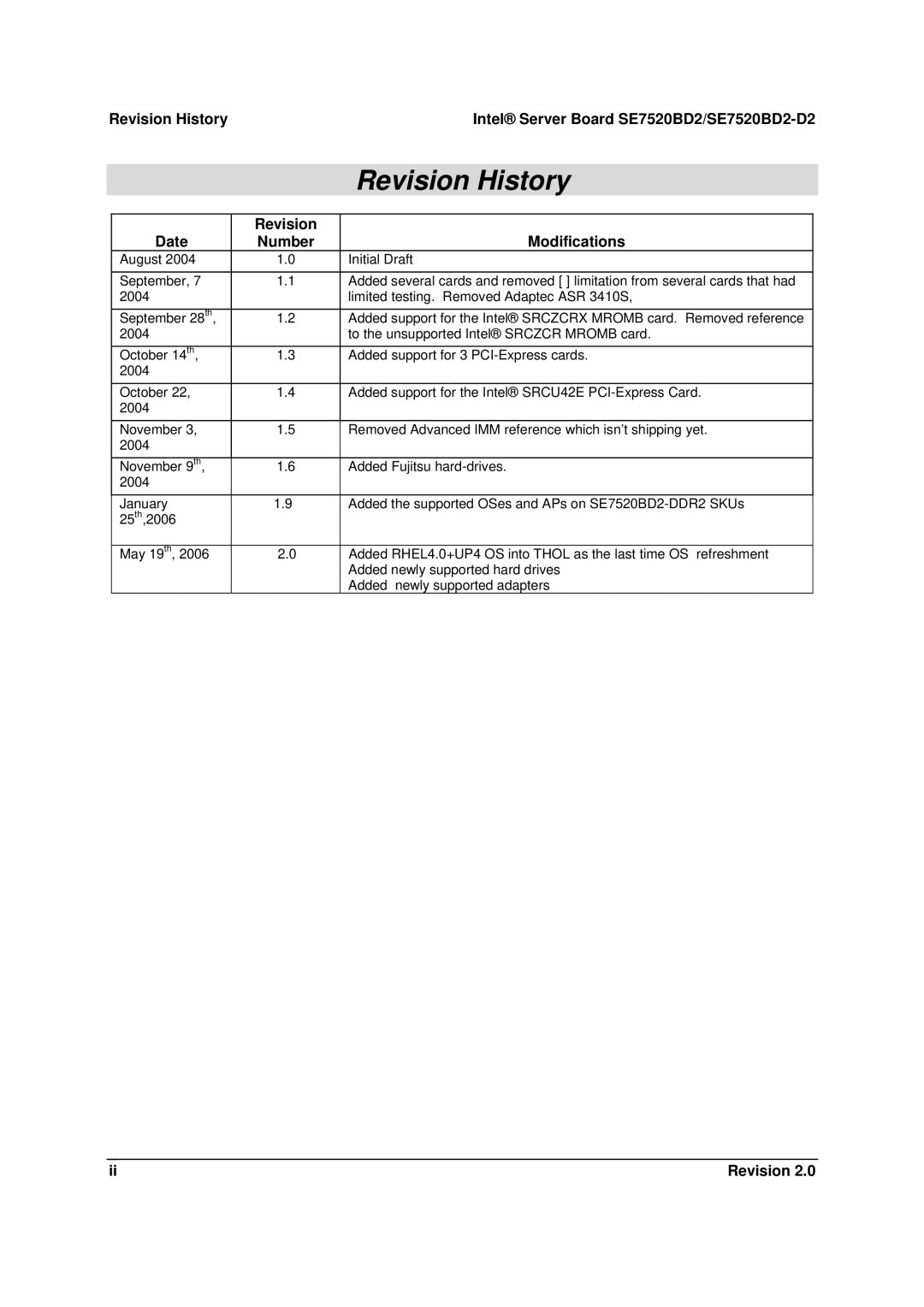 Intel SE7520BD2-D2 manual Number, Revision 