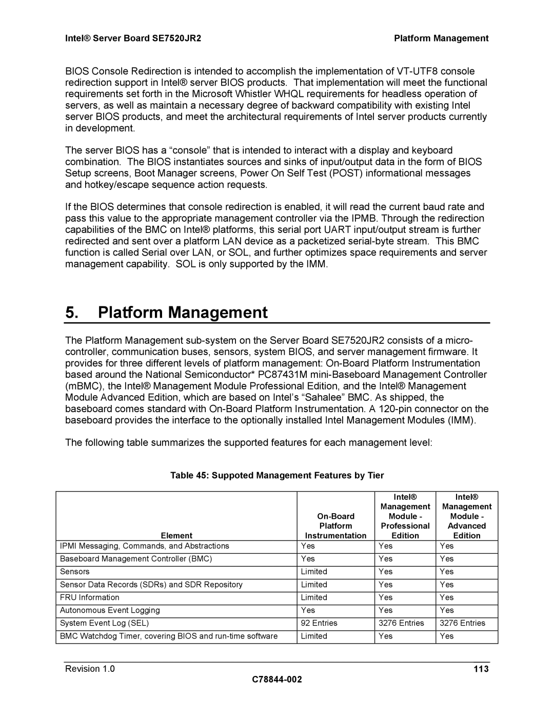 Intel SE7520JR2 manual Suppoted Management Features by Tier, Revision 113 C78844-002, Intel Management 