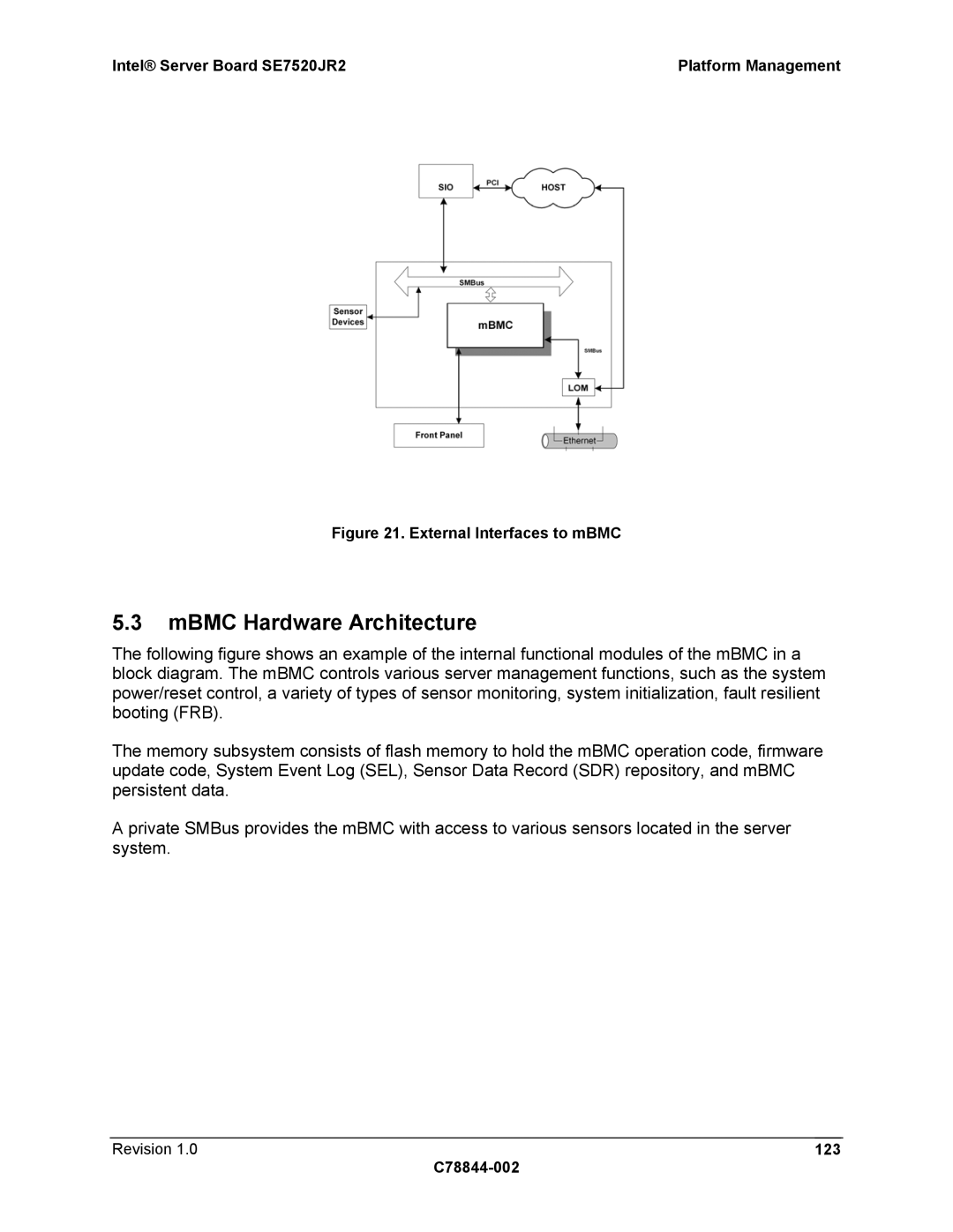 Intel SE7520JR2 manual MBMC Hardware Architecture, Revision 123 C78844-002 